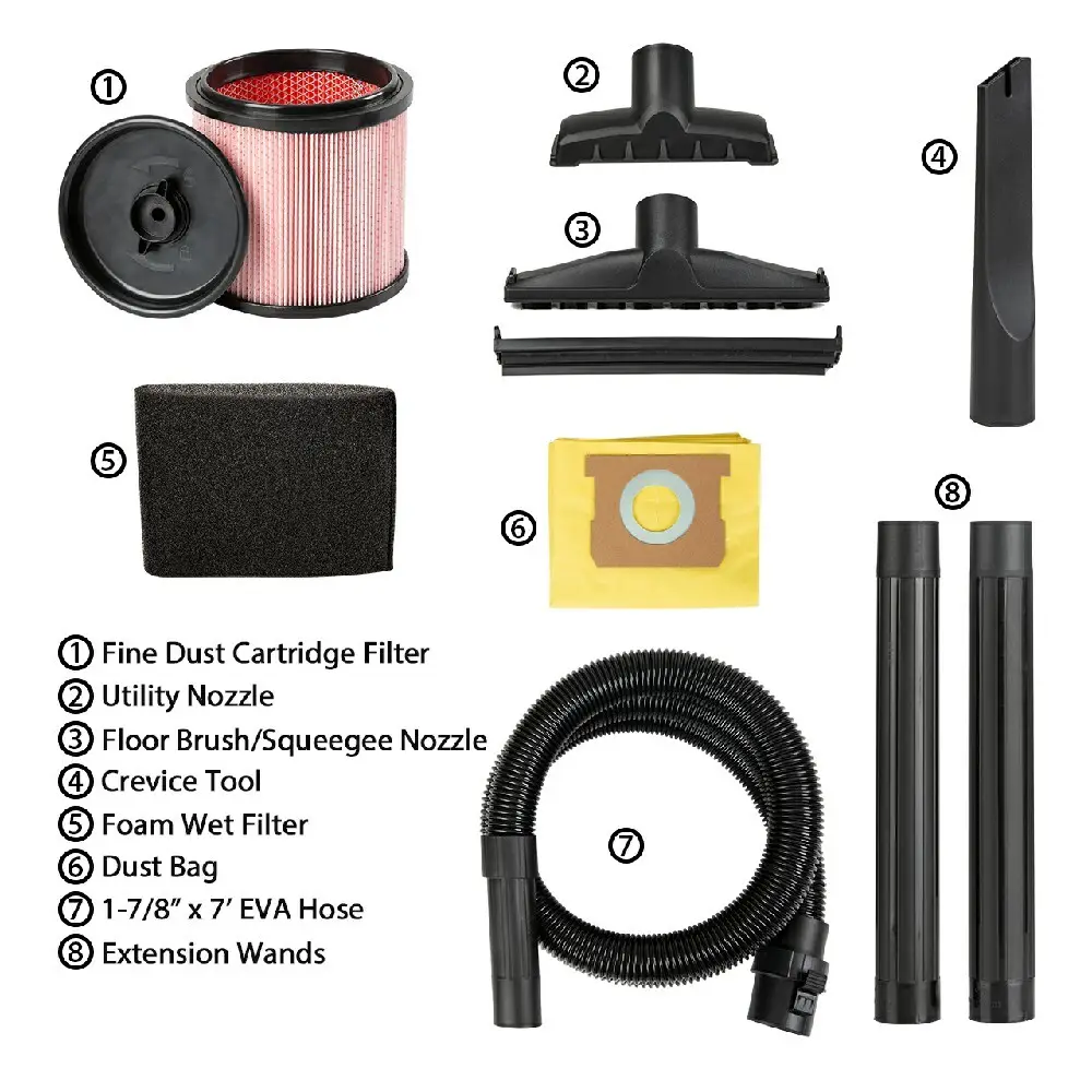 High Quality Vacuum Cleaner by CLEVA 3