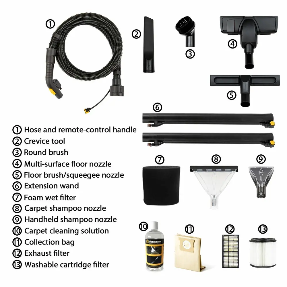 Best Wet Dry Vacuum for Carpet - - CLEVA 2