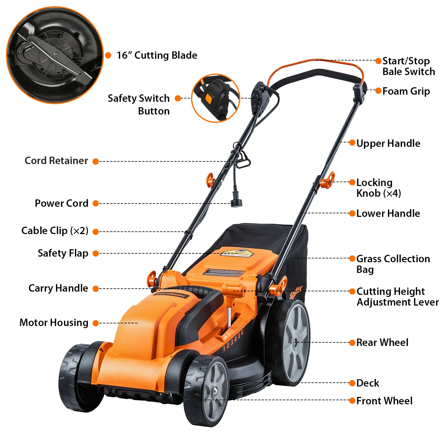 Electric Start Lawn Mower Battery Powered Wholesale - CLEVA 2