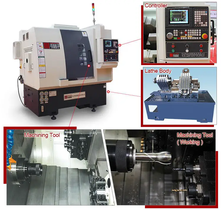 4 axis CNC milling lathe machine with Sauter servo turret SY500/S500/SY300/S300 machining center25 4