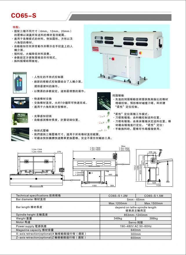 Jsway Precise CNC Lathe Accessory Factory for Factory1 2