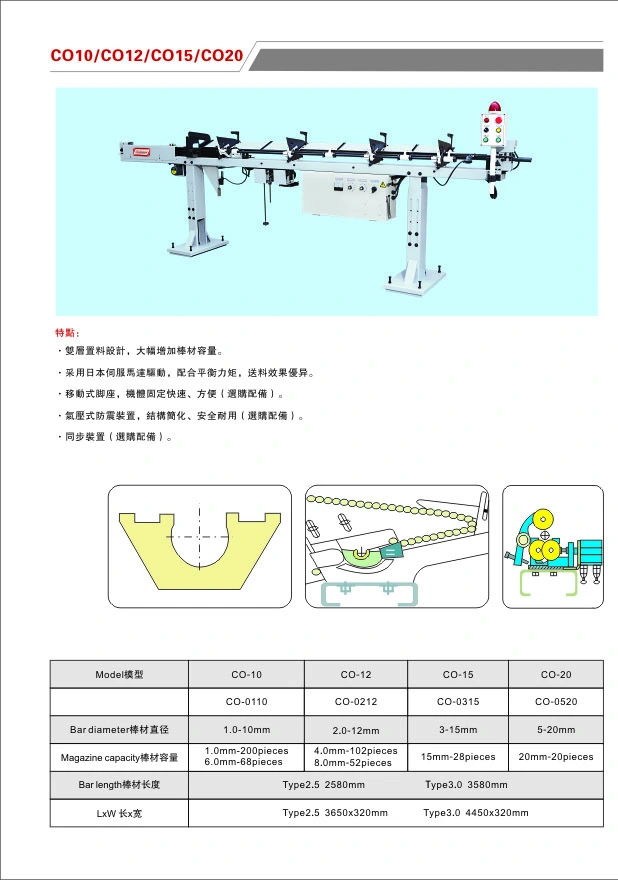 Jsway CNC Machine Party Factory para planta 2