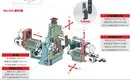 Melhor fábrica de torno de torno cnc suíço para workshop 3