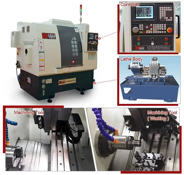 CNC Lathe Machine Bench Metal Milling CNC Torle Fabricación 4