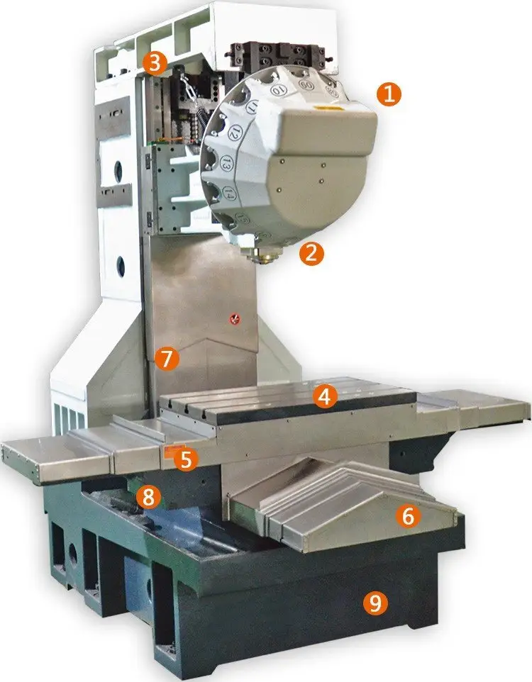 JSWAY BENCH SLANT CNC مخرطة دقة مصنع 5