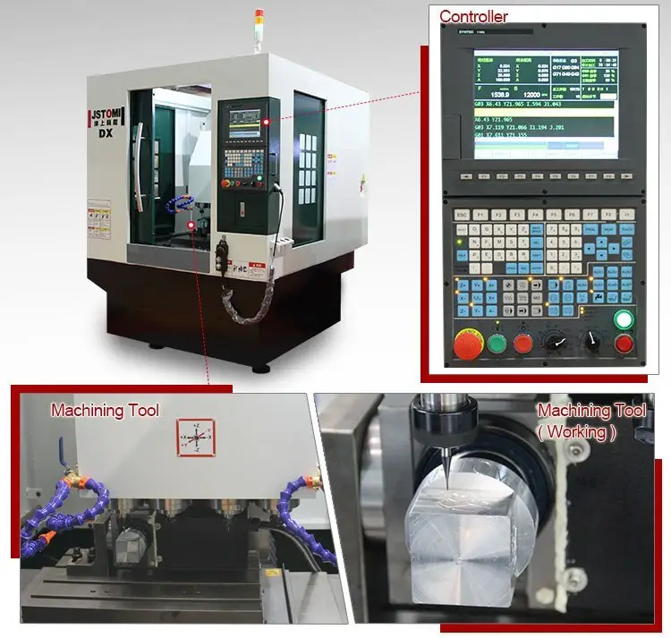 jsway sale sale milling gang cnc مخرطة 4