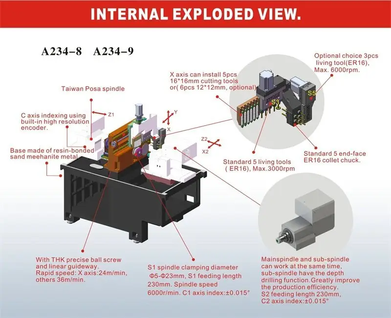 JSWAY WU800 6 Eixos Interpolados Eixo Y Eixo Elétrico Duplo Máquina de Torre de Potência Superior Dupla94 4