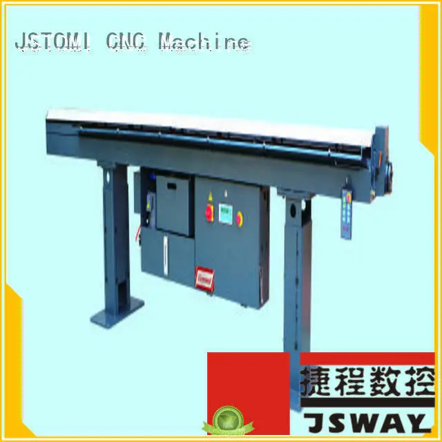 JSWAY CNC Machine Machine Fabricante de piezas para múltiples industrias 1