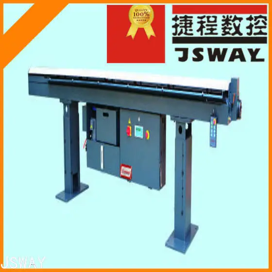 Vendor de piezas de JSWAY CNC para planta1 1