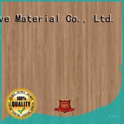 70611 decor paper I.DECOR Decorative Material wall decoration with paper 1