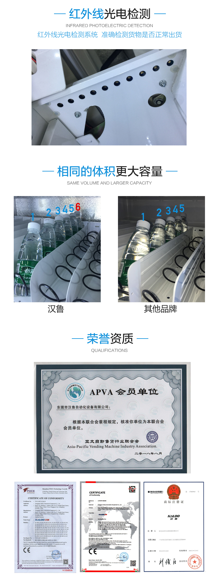 Haloo vending machine with elevator13 4