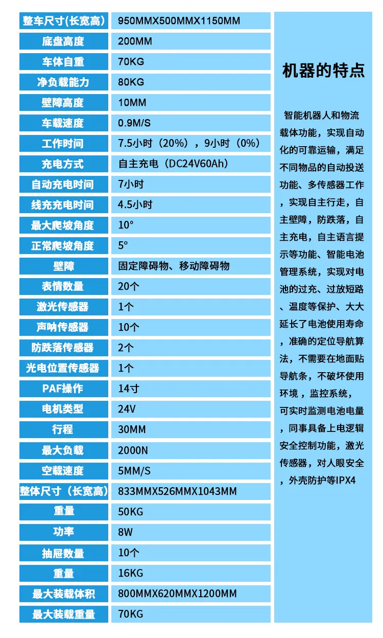 OEMvending Machine Suppliers for Supermarkets 4
