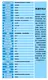 OEMvending Machine Suppliers for Supermarkets 4