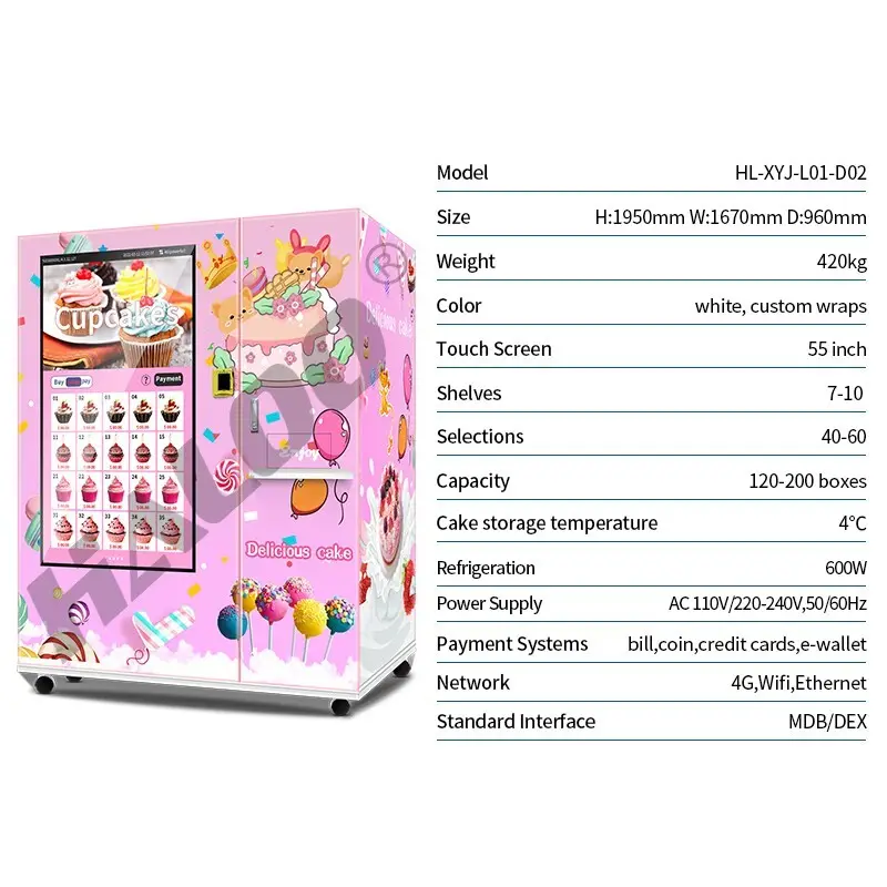 Convenient factory for shopping mall 5