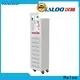 Haloo recycling machines manufacturer for garbage cycling1 1