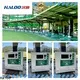 Haloo OEM & ODM vice golf ball vending machine wholesale for cake shop 1