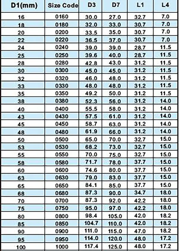 Lepu Breathable john crane mechanical seal suppliers bulk production for paper making for petrochemical food processing, for waste water treatment1 9
