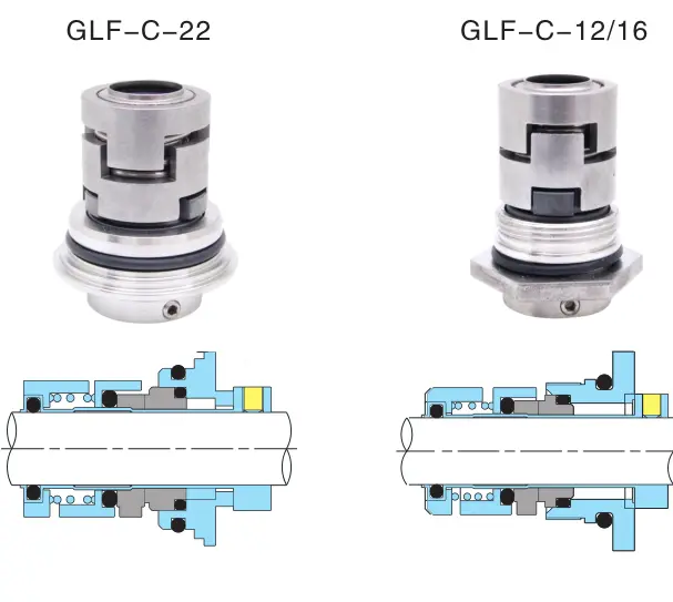 Wholesale high quality grundfos shaft seal seal company bulk production 2