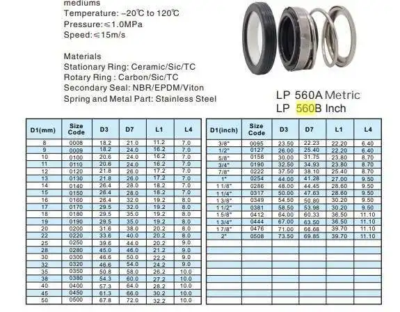 Bulk buy ODM double mechanical seal pump standard get quote bulk production 2