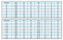 Lepu Seal Breathable seal valve free sample for high-pressure applications 4