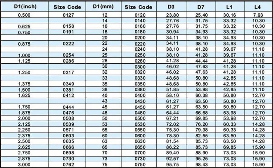 at discount john crane marine shaft seals pump wholesale for pulp making 9