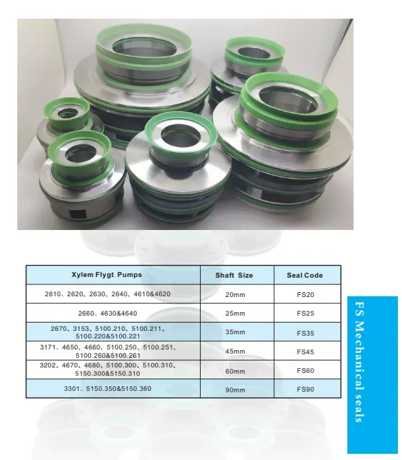 Lepu Seal Bulk buy ODM flygt seals customization for hanging 4