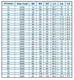 Lepu Seal Bulk purchase OEM burgmann seal catalogue bulk production high temperature 2