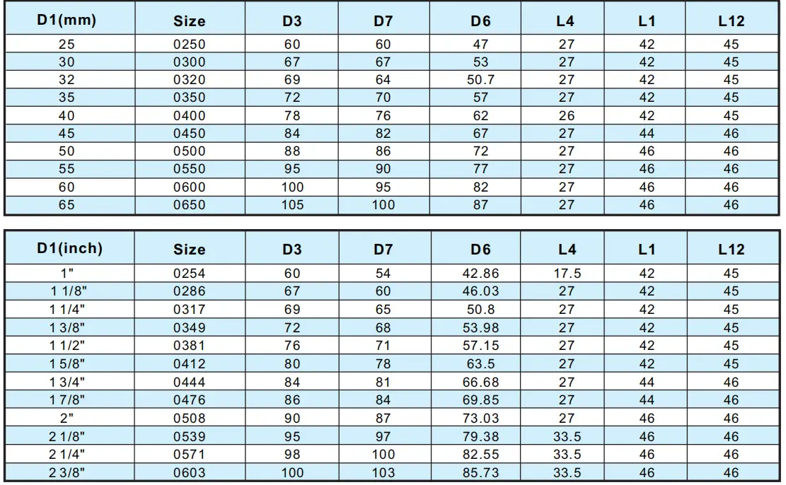 Lepu Seal seal back to back mechanical seal for wholesale bulk buy 3