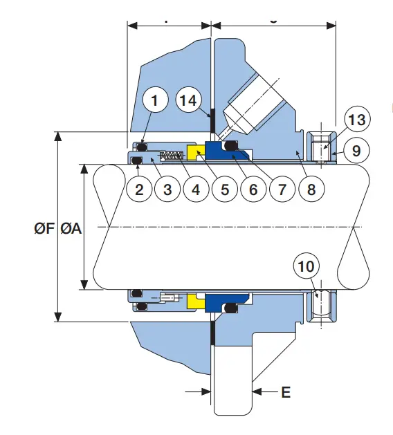 Lepu Seal Custom ODM flowserve cartridge seal factory bulk buy 2