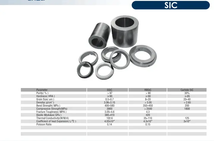 Lepu Seal seal parts Suppliers5 4