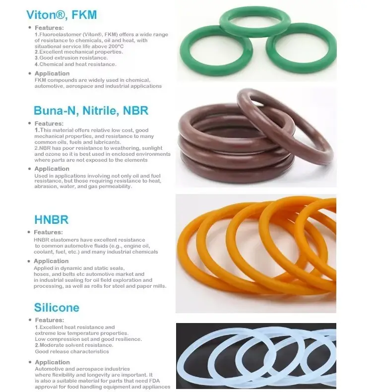 Lepu Seal silicon carbide seal rings factory3 2