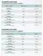 ODM best silicon carbide seal rings Suppliers 2