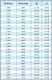 Custom best double acting mechanical seal standard bulk production bulk buy 3
