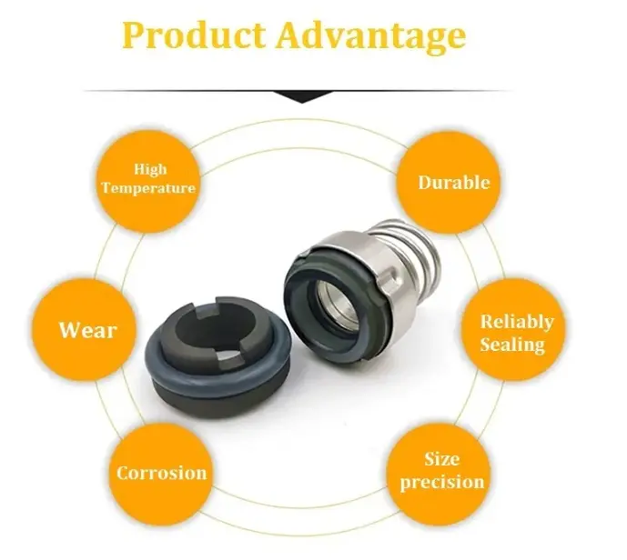 Lepu Seal durable mechanical seal types Supply bulk production 2