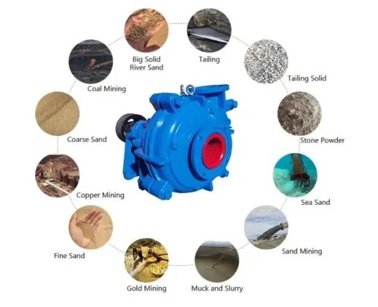 Lepu Seal Bulk buy high quality John Crane Mechanical Seal factory for wholesale for paper making for petrochemical food processing, for waste water treatment23 6