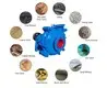 Lepu Seal Bulk buy high quality John Crane Mechanical Seal factory for wholesale for paper making for petrochemical food processing, for waste water treatment23 6
