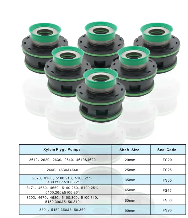 Lepu Seal Array image307