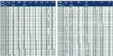 rubber bellow mechanical seal 2103 bellow seal Lepu Brand 9