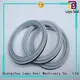 Lepu durable o ring seal buy now for food 1
