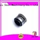 funky 166 customization for high-pressure applications 1