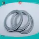 Lepu funky seal rings for wholesale for beverage 1