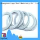 Lepu Breathable seal rings buy now for high-pressure applications 1