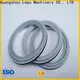 Lepu high-quality seal rings supplier for high-pressure applications 1