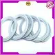 latest seal rings temperature for wholesale for beverage 1