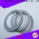 at discount o ring seal pipe OEM for high-pressure applications 1