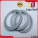 Lepu ring o ring seal customization for beverage1 1