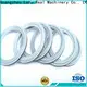 Lepu solid mesh ring sealer get quote for high-pressure applications 1