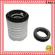 Best ptfe bellows company 1