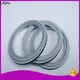 Custom ODM o ring seal resistance ODM for food 1