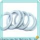 Lepu portable seal rings bulk production for high-pressure applications 1